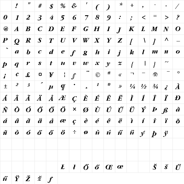 HGaramond Bold Italic Character Map HGaramond Bold Italic Character Map