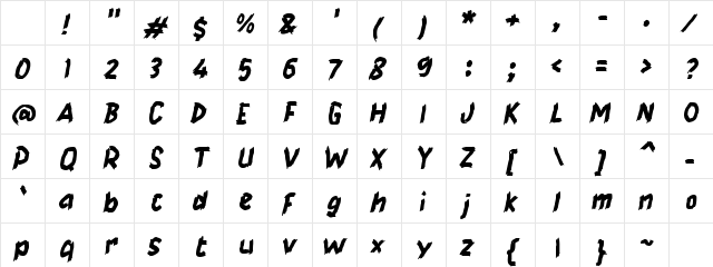 h Harden Regular Character Map