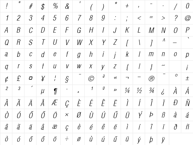 HHelvetica Condensed Light Italic Character Map