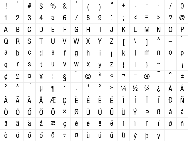 HHelvetica Condensed Normal Character Map