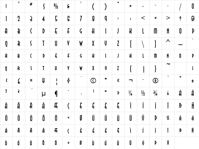 Anna SC ITC TT Regular Character Map