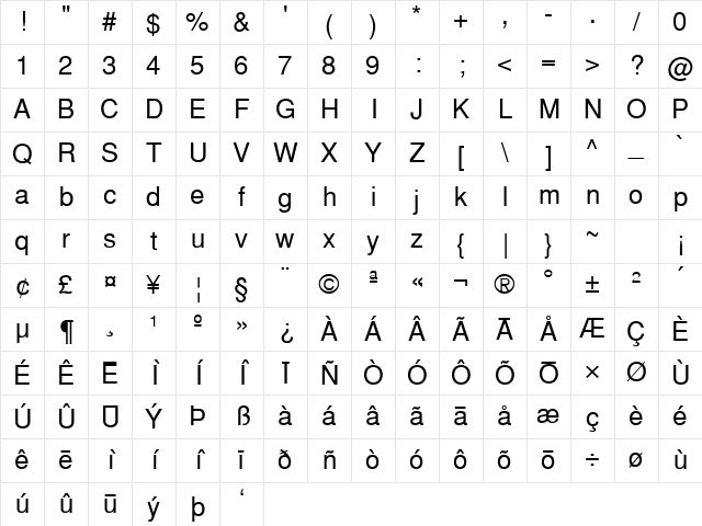HI Keawe Plain Character Map HI Keawe Plain Character Map