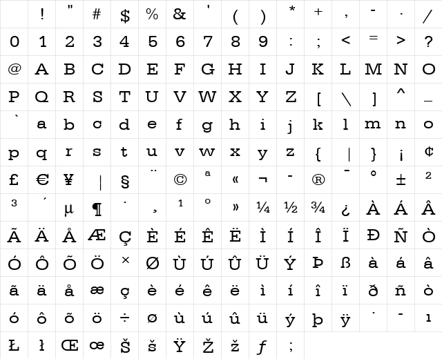 AstridBeckerExtended Regular Character Map AstridBeckerExtended Regular Character Map