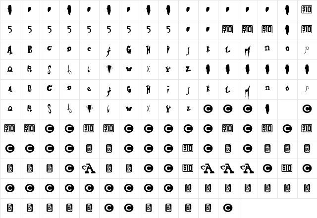 Hieronymous Boschian Character Map