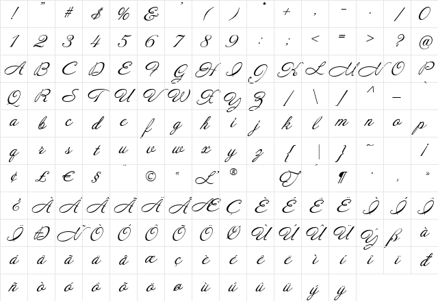 AnnabelleJF Regular Character Map