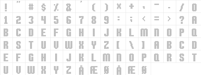 High speed Regular Character Map