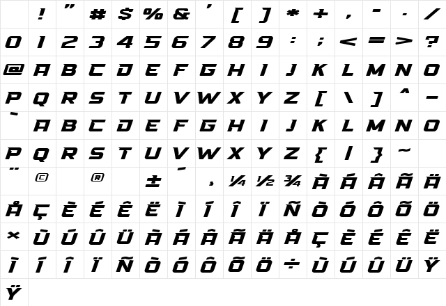 High Speed Regular Character Map