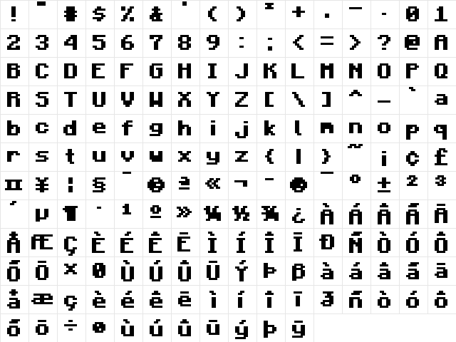 mac's Extended Minecraft Bold Character Map