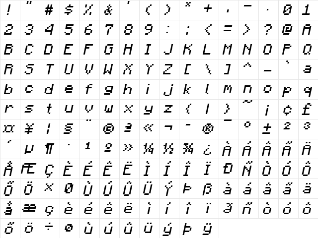 mac's Extended Minecraft Italic Character Map