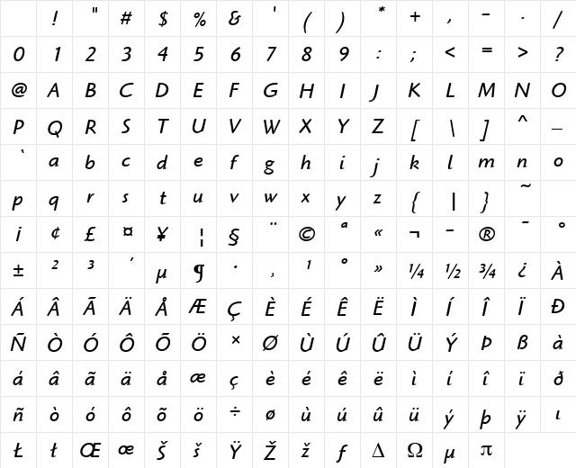 Highlander ITC TT BookItalic Character Map Highlander ITC TT BookItalic Character Map