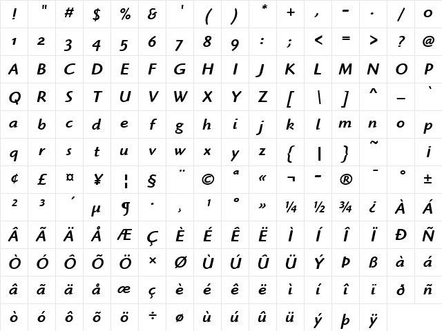 Highlander Md OS ITC TT MedIta Character Map Highlander Md OS ITC TT MedIta Character Map