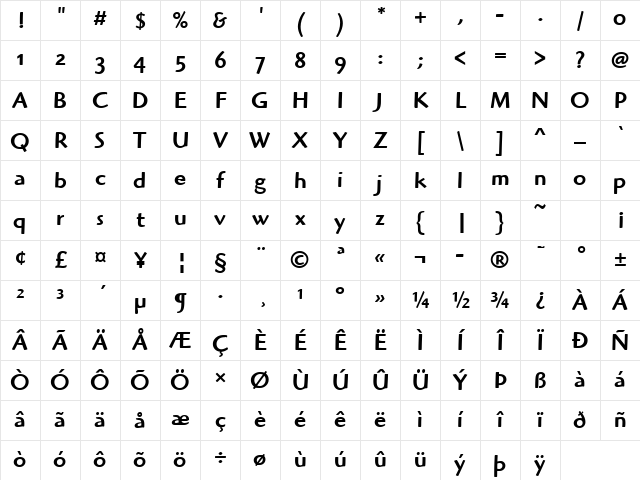 Highlander Md OS ITC TT Medium Character Map