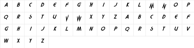 Highlander Regular Character Map