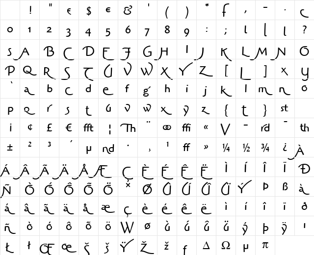 HighlanderITC BookSwash Character Map HighlanderITC BookSwash Character Map