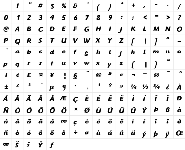 HighlanderITC BoldItalic Character Map HighlanderITC BoldItalic Character Map