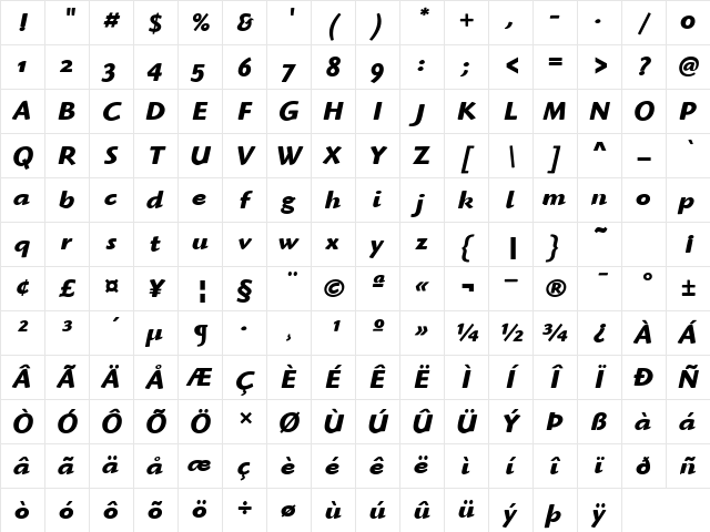 HighlanderITCOS BoldItalic Character Map HighlanderITCOS BoldItalic Character Map