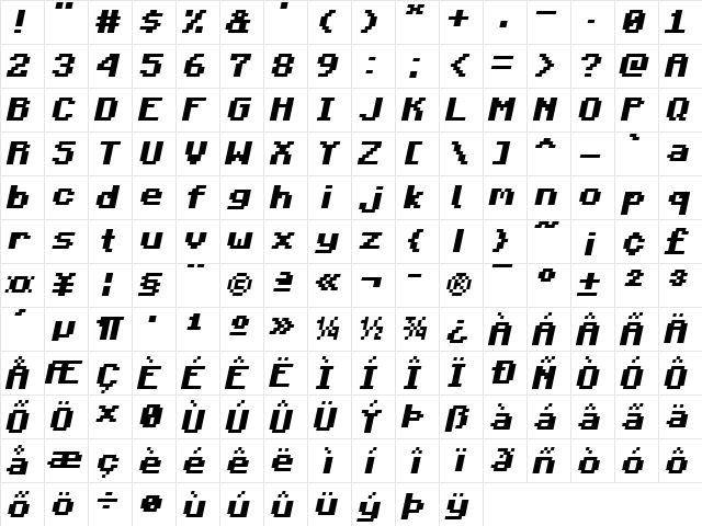 mac's Tweaked Minecraft Bold Italic Character Map
