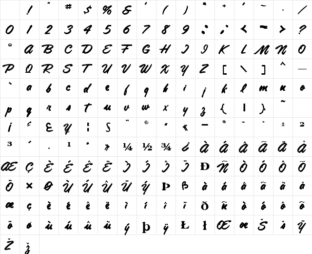 AnnaLisaFont71 Bold Character Map AnnaLisaFont71 Bold Character Map