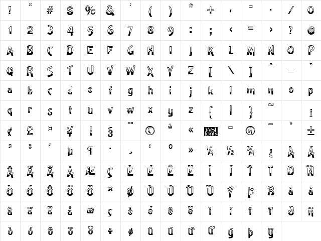 HighNoon Regular Character Map