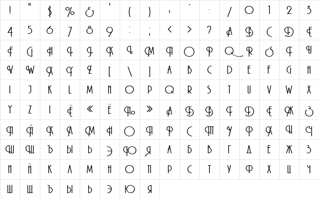 Macarena Regular Character Map