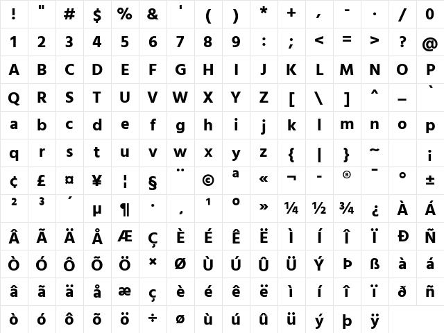 Hind Bold Character Map