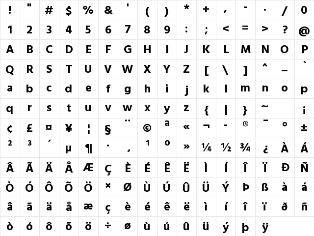 Hind Mysuru Bold Character Map