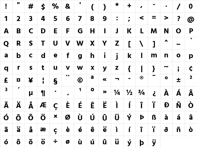 Hind Siliguri Bold Character Map