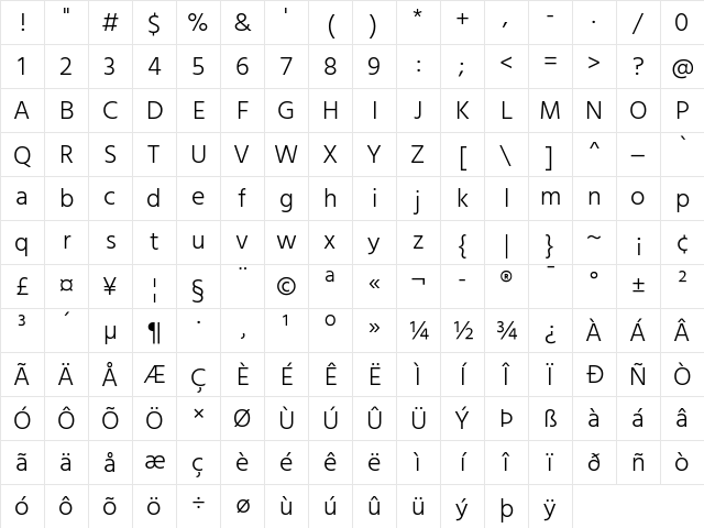 Hind Siliguri Light Character Map