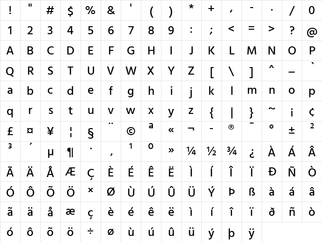 Hind Siliguri Medium Character Map Hind Siliguri Medium Character Map