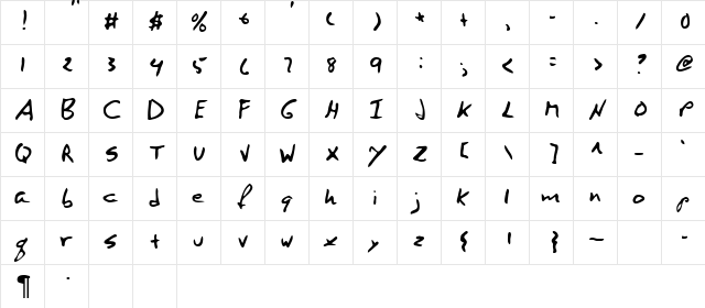 Hinto Regular Character Map