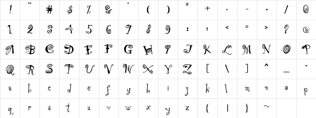 HipnOtik Normal Character Map HipnOtik Normal Character Map