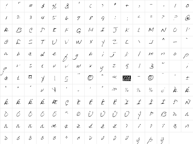 AnniesHand Regular Character Map