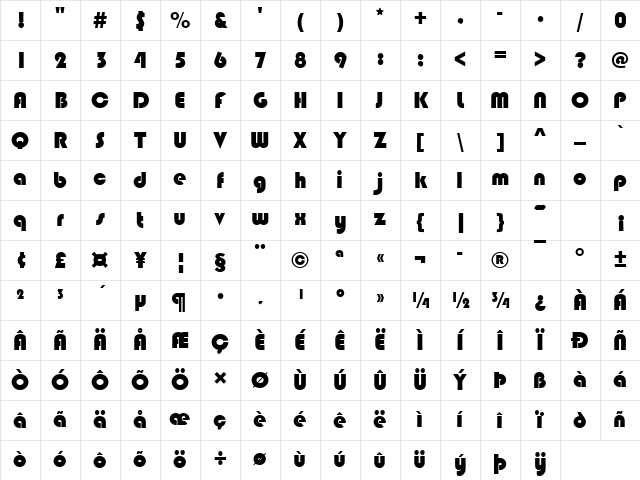 Hippo Regular Character Map