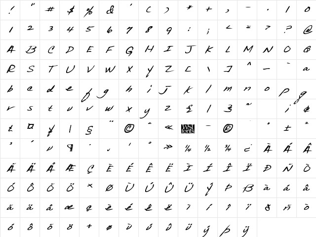 AnniesHand Bold Italic Character Map