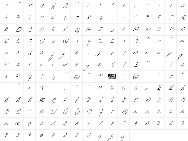 AnniesHand Italic Character Map