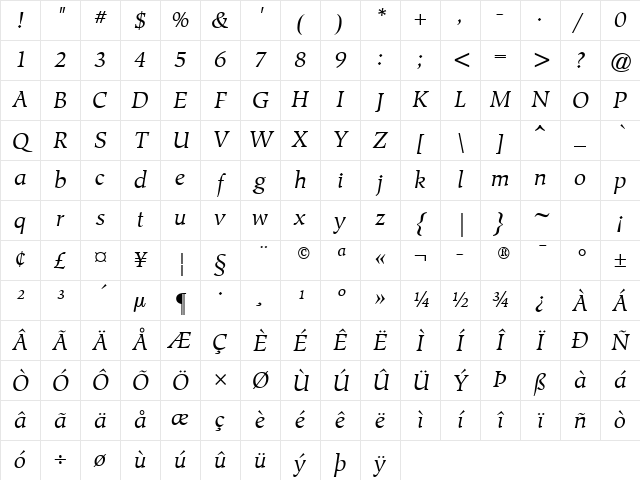 Hiroshige ATT Italic Character Map