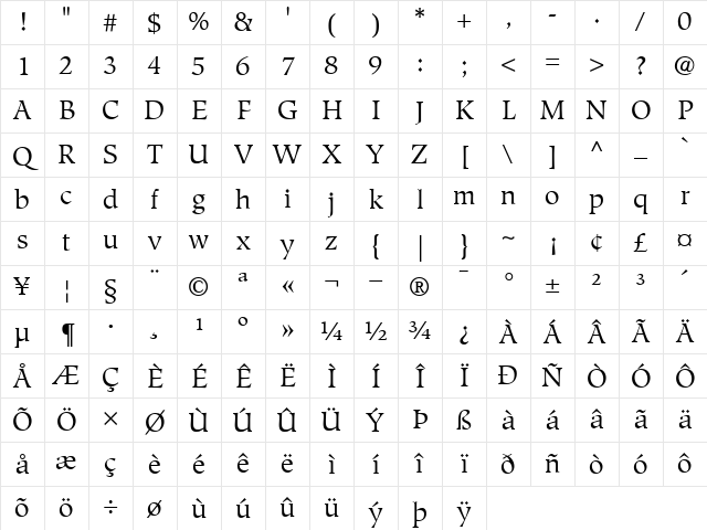 Hiroshige-Book Book Character Map