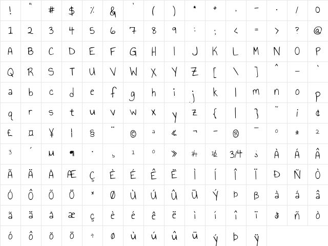 Annie Use Your Telescope Regular Character Map