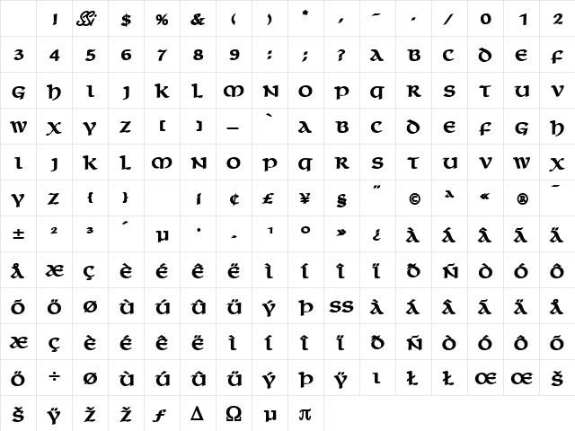 MacedonCapsSSK Bold Character Map