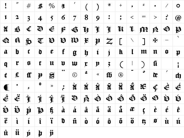 Historical Medium Character Map