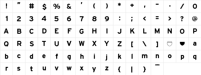 New Regular Character Map