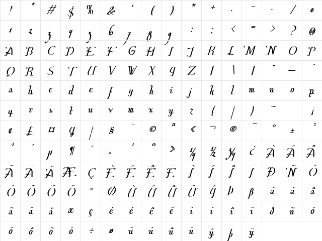 Hitalica Bold Character Map