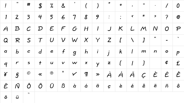 Hopalong Bold Character Map Hopalong Bold Character Map