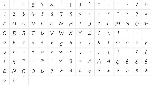 Hopalong Normal Character Map Hopalong Normal Character Map