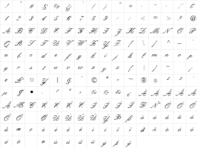HKastler Italic Character Map