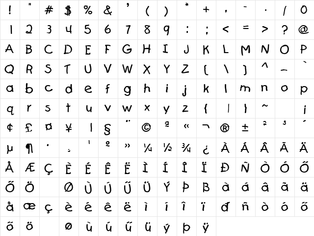 HKids Regular Character Map