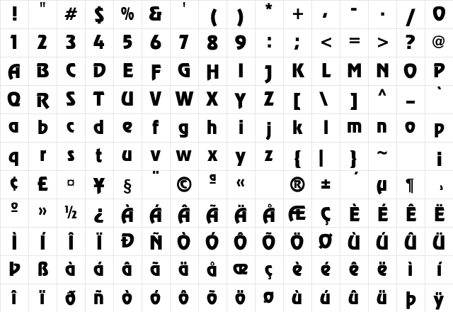 Announce Regular Character Map