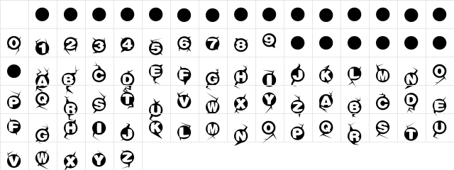 Machine-gun Regular Character Map Machine-gun Regular Character Map