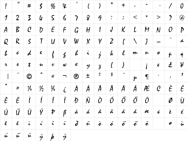 HMystical Normal Character Map