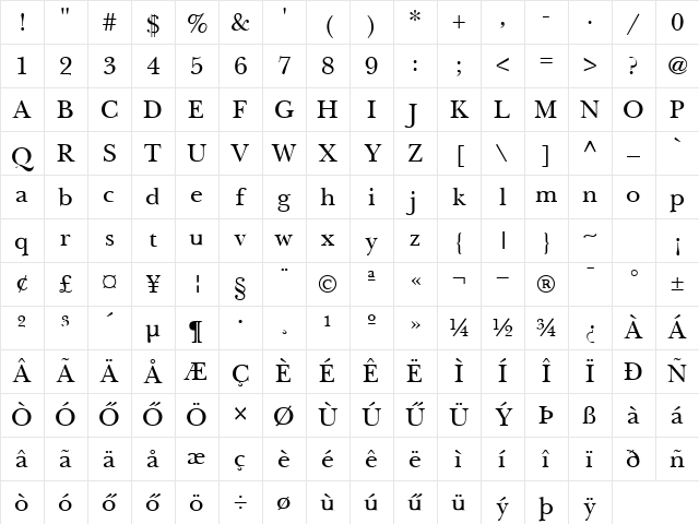 HNewBaskerville Normal Character Map